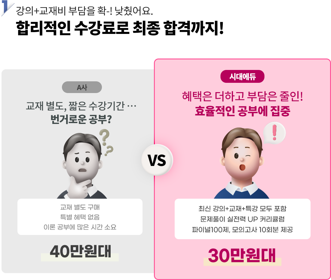 합리적인 수강료로 최종 합격까지!