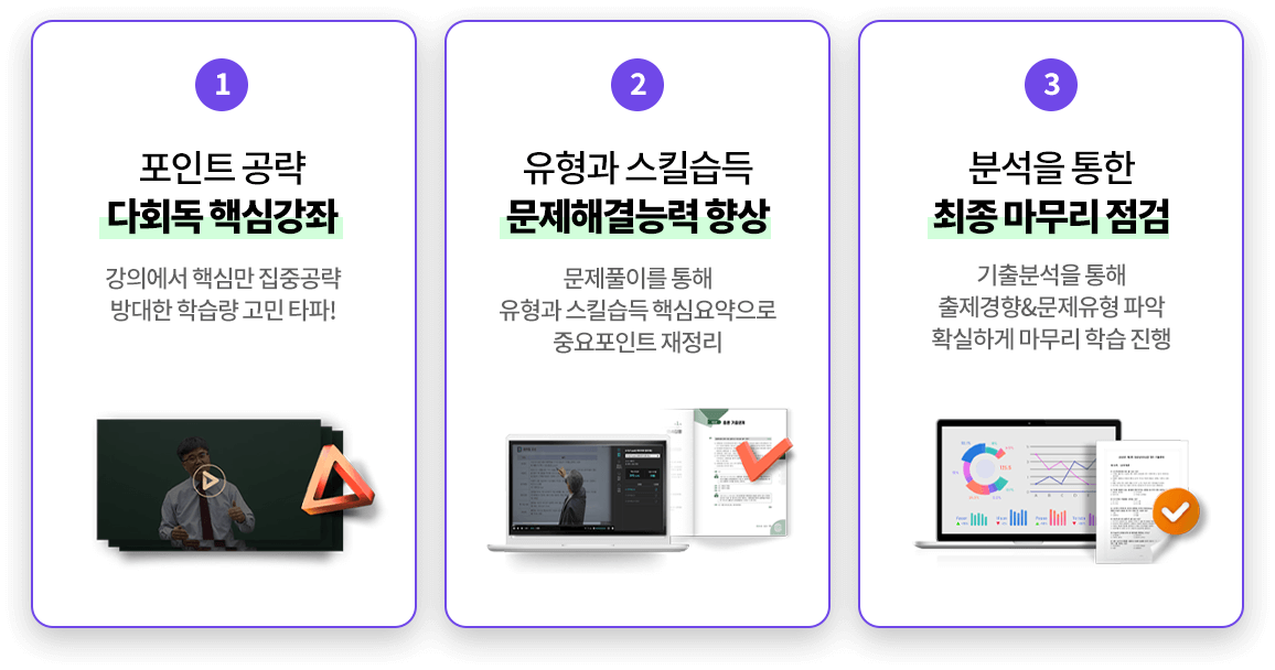 포인트 공략 다회독 핵심강좌